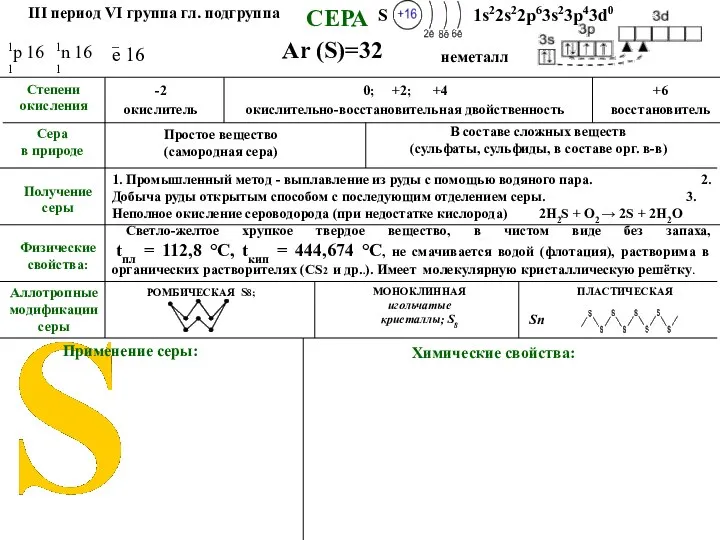 СЕРА Светло-желтое хрупкое твердое вещество, в чистом виде без запаха, tпл =