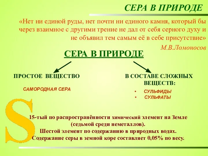 СЕРА В ПРИРОДЕ «Нет ни единой руды, нет почти ни единого камня,