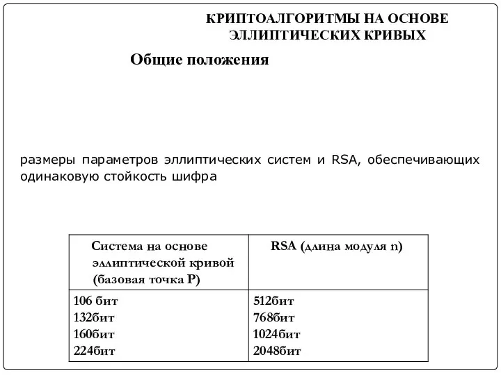 КРИПТОАЛГОРИТМЫ НА ОСНОВЕ ЭЛЛИПТИЧЕСКИХ КРИВЫХ Общие положения Из-за трудности взлома алгоритм ECDLP