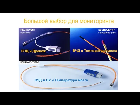 Большой выбор для мониторинга NEUROVENT-P intraparenchyma NEUROVENT ventricular ВЧД и Дренаж ВЧД