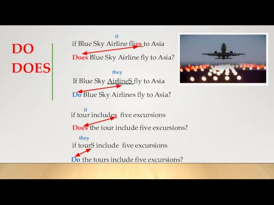 if Blue Sky Airline flies to Asia Does Blue Sky Airline fly