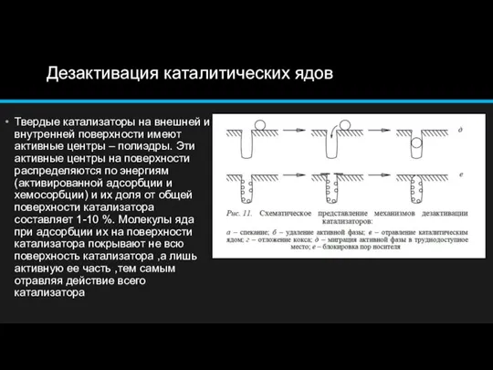 Дезактивация каталитических ядов Твердые катализаторы на внешней и внутренней поверхности имеют активные