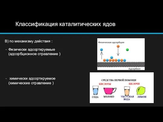 Классификация каталитических ядов В) по механизму действия : Физически адсортируемые (адсорбционное отравление