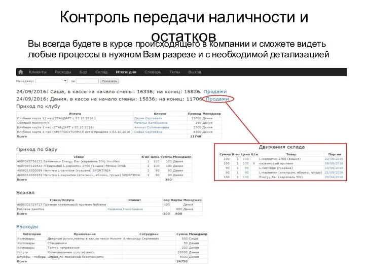 Контроль передачи наличности и остатков Вы всегда будете в курсе происходящего в