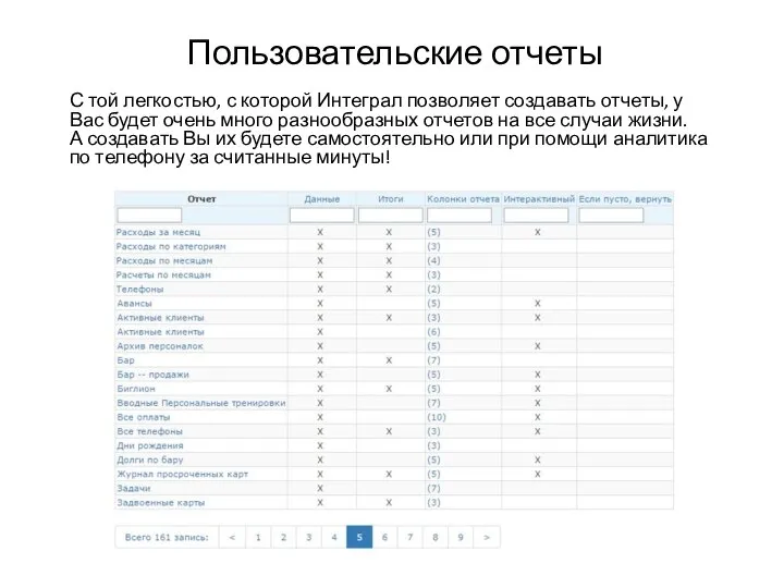 Пользовательские отчеты С той легкостью, с которой Интеграл позволяет создавать отчеты, у