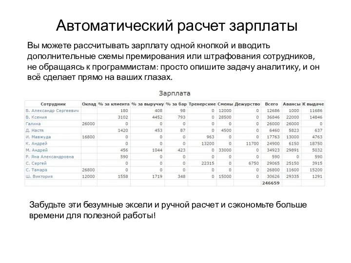 Автоматический расчет зарплаты Вы можете рассчитывать зарплату одной кнопкой и вводить дополнительные