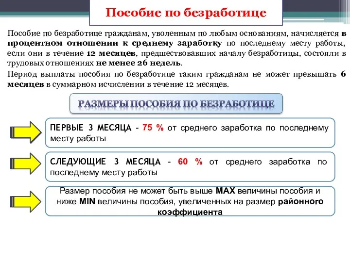 Пособие по безработице Пособие по безработице гражданам, уволенным по любым основаниям, начисляется