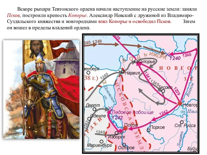 Вскоре рыцари Тевтонского ордена начали наступление на русские земли: заняли Псков, построили