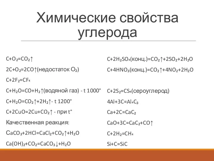 Химические свойства углерода C+O₂=CO₂↑ 2C+O₂=2CO↑(недостаток О₂) C+2F₂=CF₄ C+H₂O=CO+H₂↑(водяной газ) - t 1000°