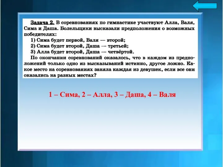 1 – Сима, 2 – Алла, 3 – Даша, 4 – Валя