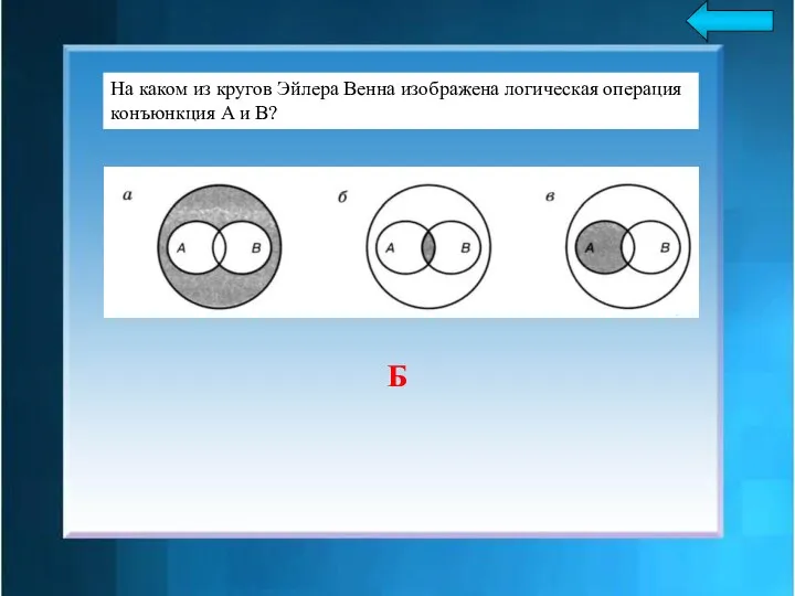 . Б На каком из кругов Эйлера Венна изображена логическая операция конъюнкция А и В?