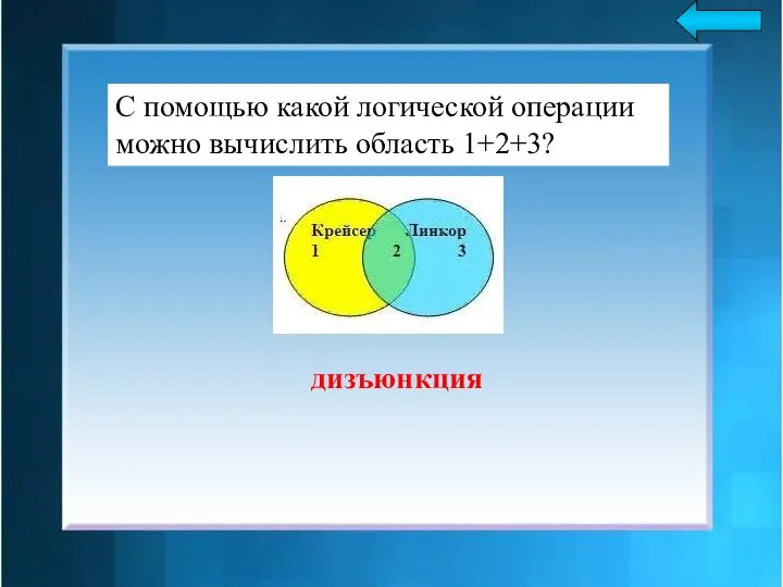 дизъюнкция С помощью какой логической операции можно вычислить область 1+2+3?