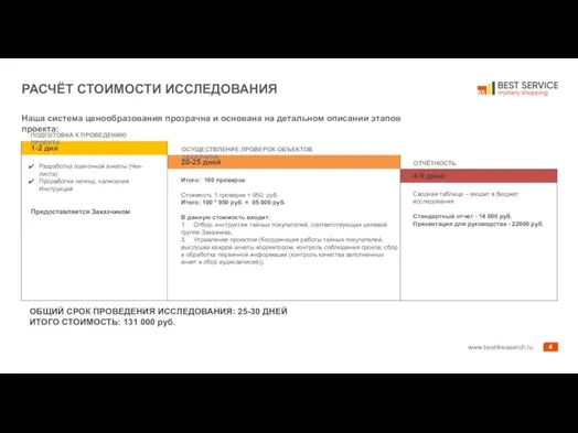 РАСЧЁТ СТОИМОСТИ ИССЛЕДОВАНИЯ Наша система ценообразования прозрачна и основана на детальном описании