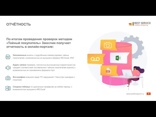 ОТЧЁТНОСТЬ По итогам проведения проверок методом «Тайный покупатель» Заказчик получает отчетность в