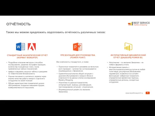 ОТЧЁТНОСТЬ ИНТЕРАКТИВНЫЙ ДИНАМИЧЕСКИЙ ОТЧЁТ (ДАШБОРД POWER BI) Наполнение – по желанию Заказчика