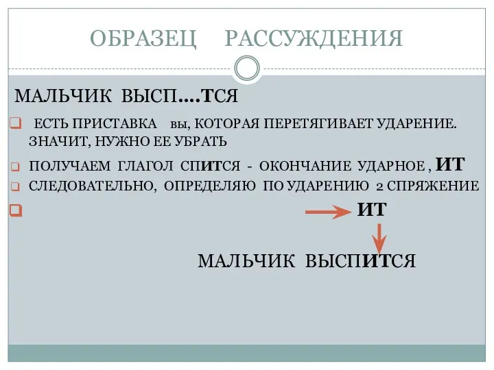 ОБРАЗЕЦ РАССУЖДЕНИЯ МАЛЬЧИК ВЫСП….ТСЯ ЕСТЬ ПРИСТАВКА вы, КОТОРАЯ ПЕРЕТЯГИВАЕТ УДАРЕНИЕ. ЗНАЧИТ, НУЖНО