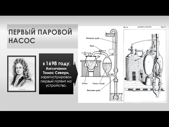 ПЕРВЫЙ ПАРОВОЙ НАСОС В 1698 году, Англичанин Томас Севери, зарегистрировал первый патент на устройство.