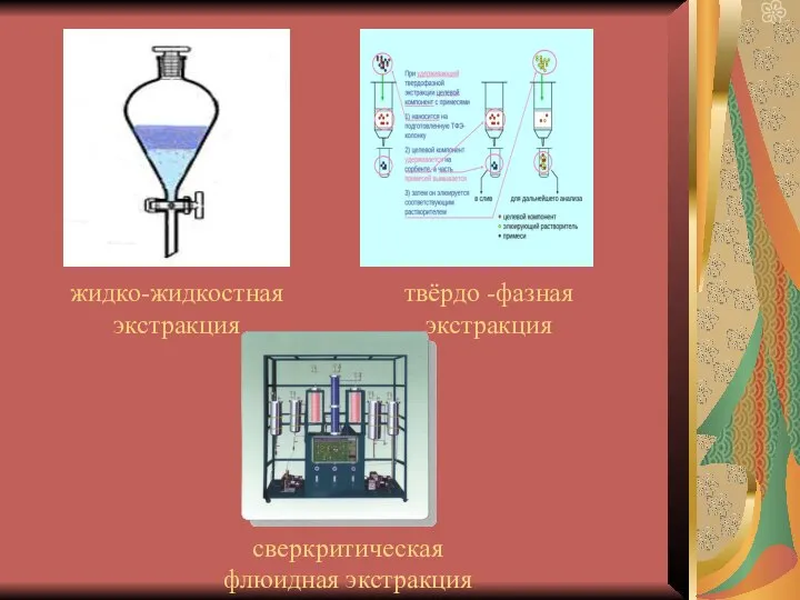 жидко-жидкостная экстракция твёрдо -фазная экстракция сверкритическая флюидная экстракция