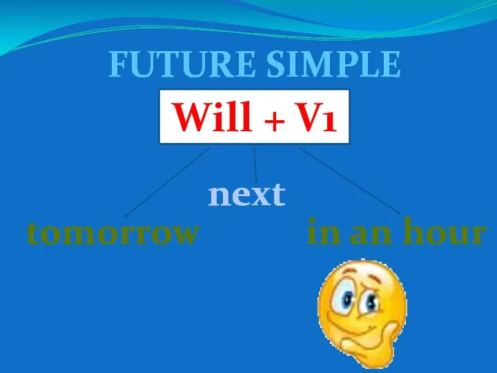 FUTURE SIMPLE Will + V1 tomorrow next in an hour