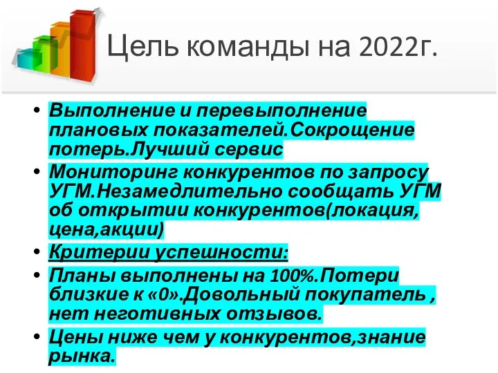 Цель команды на 2022г. Выполнение и перевыполнение плановых показателей.Сокрощение потерь.Лучший сервис Мониторинг