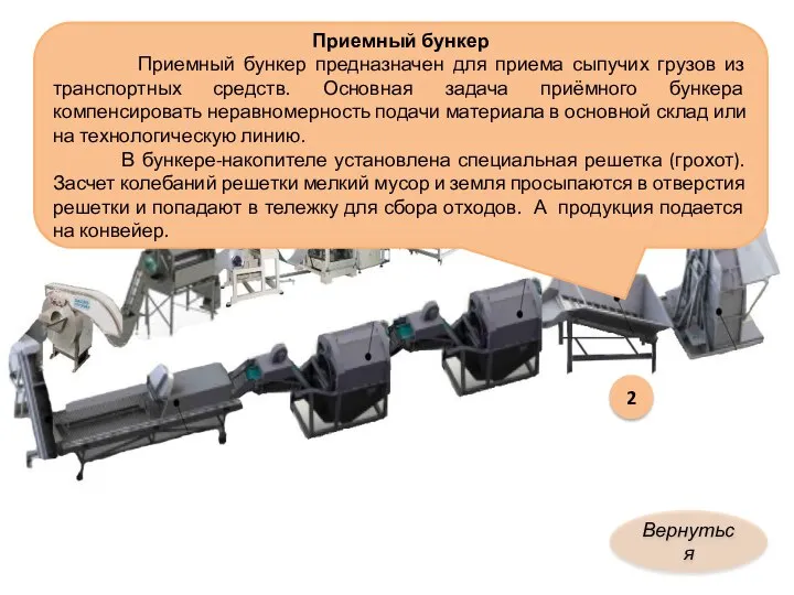 Вернуться 2 Приемный бункер Приемный бункер предназначен для приема сыпучих грузов из