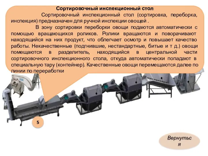 Вернуться 5 Сортировочный инспекционный стол Сортировочный инспекционный стол (сортировка, переборка, инспекция) предназначен