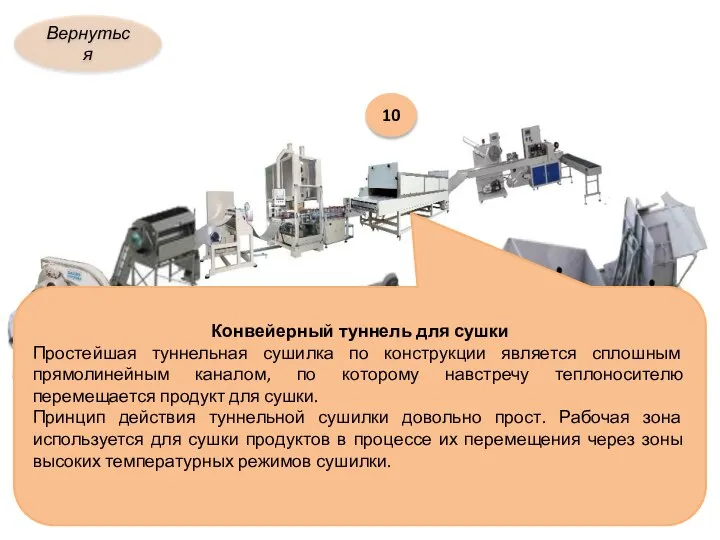 Вернуться 10 Конвейерный туннель для сушки Простейшая туннельная сушилка по конструкции является