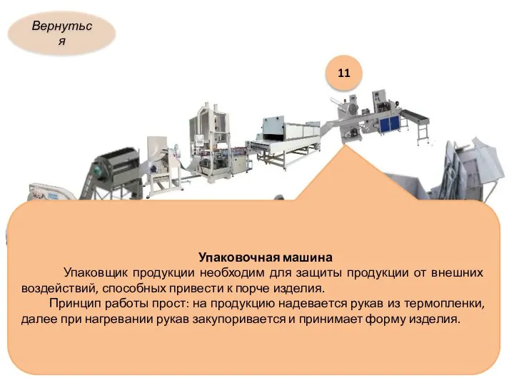 Вернуться 11 Упаковочная машина Упаковщик продукции необходим для защиты продукции от внешних