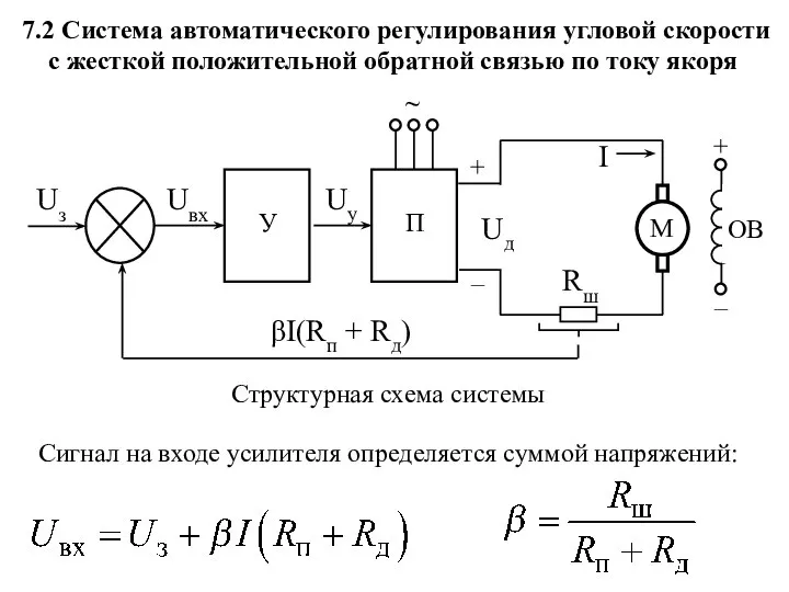 7.2 Система автоматического регулирования угловой скорости с жесткой положительной обратной связью по