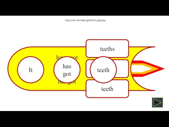 https://vk.com/idenglishthroughplay teeths tooths teeth It have got has got has got teeth