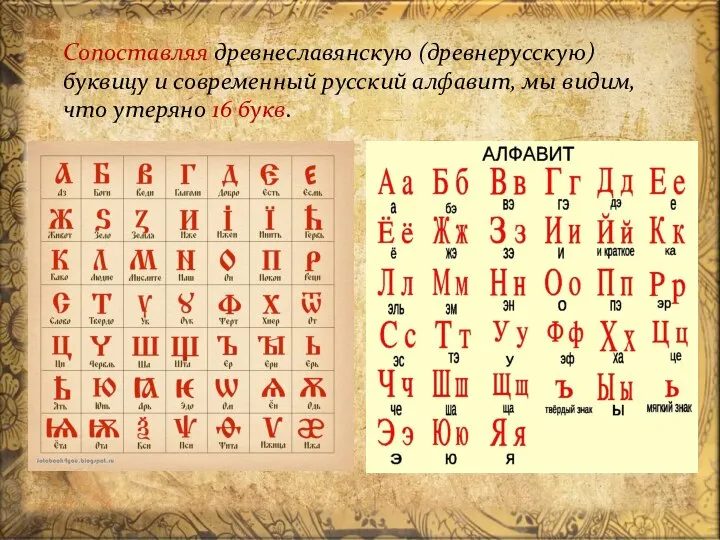 Сопоставляя древнеславянскую (древнерусскую) буквицу и современный русский алфавит, мы видим, что утеряно 16 букв.