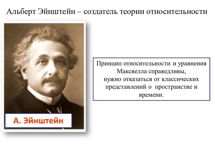 Альберт Эйнштейн – создатель теории относительности