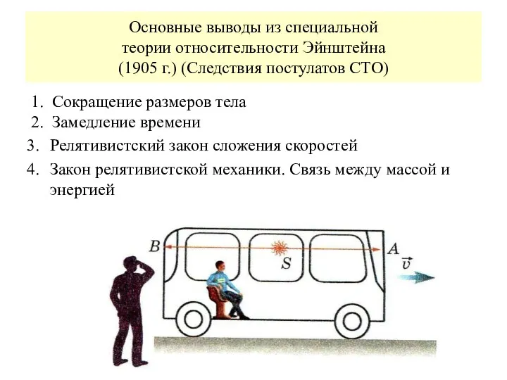 Основные выводы из специальной теории относительности Эйнштейна (1905 г.) (Следствия постулатов СТО)