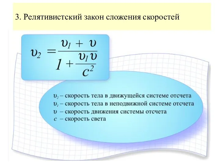 3. Релятивистский закон сложения скоростей