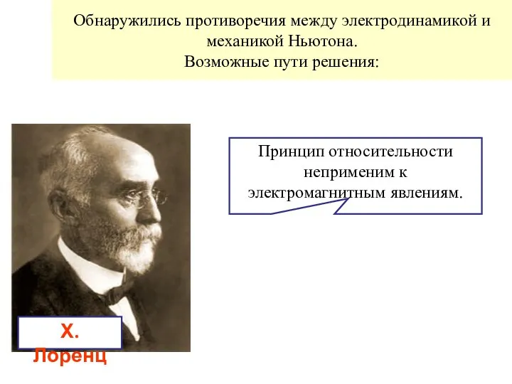 Обнаружились противоречия между электродинамикой и механикой Ньютона. Возможные пути решения: