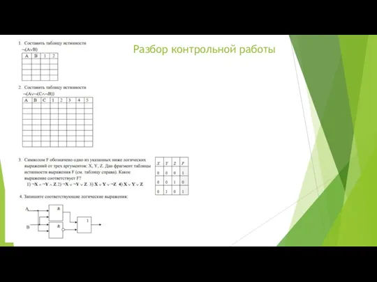 Разбор контрольной работы