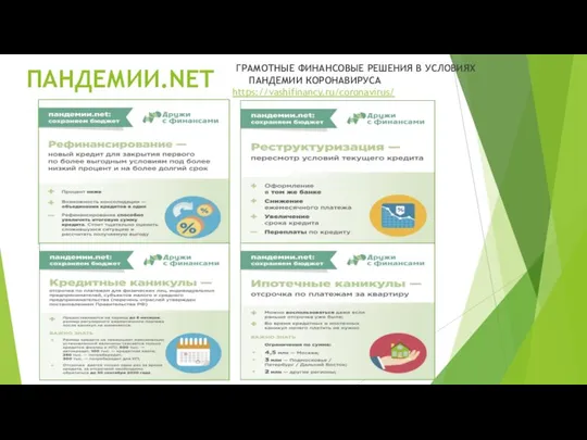 ГРАМОТНЫЕ ФИНАНСОВЫЕ РЕШЕНИЯ В УСЛОВИЯХ ПАНДЕМИИ КОРОНАВИРУСА https://vashifinancy.ru/coronavirus/ ПАНДЕМИИ.NET