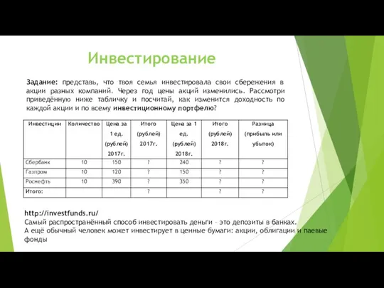 Инвестирование Задание: представь, что твоя семья инвестировала свои сбережения в акции разных