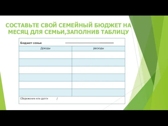 СОСТАВЬТЕ СВОЙ СЕМЕЙНЫЙ БЮДЖЕТ НА МЕСЯЦ ДЛЯ СЕМЬИ,ЗАПОЛНИВ ТАБЛИЦУ