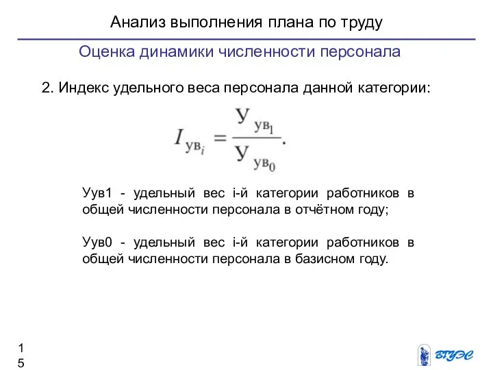 Анализ выполнения плана по труду 2. Индекс удельного веса персонала данной категории: