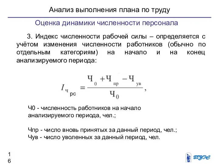 Анализ выполнения плана по труду 3. Индекс численности рабочей силы – определяется