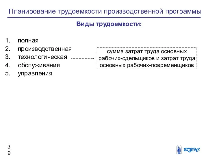 Планирование трудоемкости производственной программы Виды трудоемкости: полная производственная технологическая обслуживания управления сумма