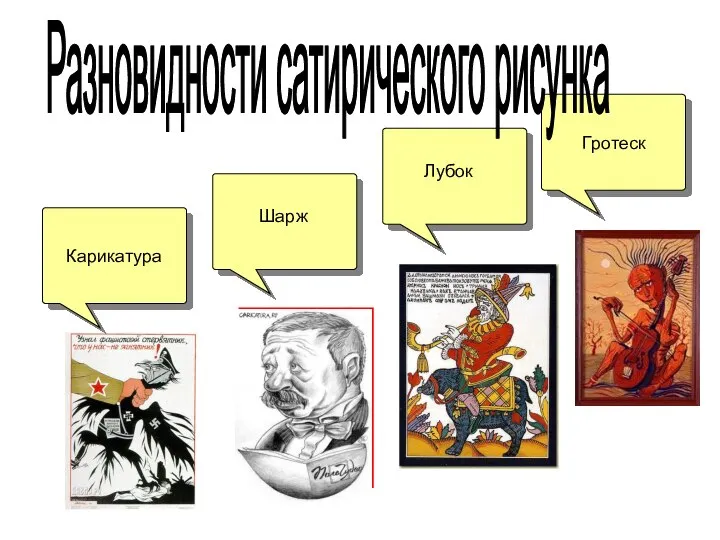 Карикатура Шарж Лубок Гротеск Разновидности сатирического рисунка