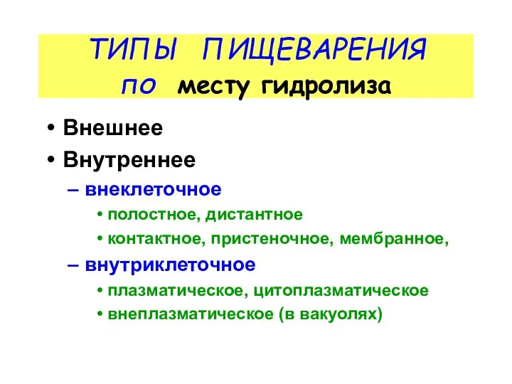 ТИПЫ ПИЩЕВАРЕНИЯ по месту гидролиза Внешнее Внутреннее внеклеточное полостное, дистантное контактное, пристеночное,