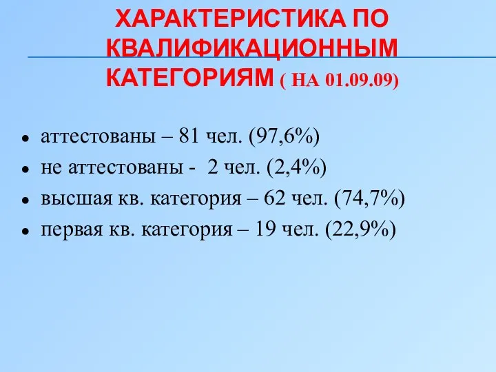 аттестованы – 81 чел. (97,6%) не аттестованы - 2 чел. (2,4%) высшая