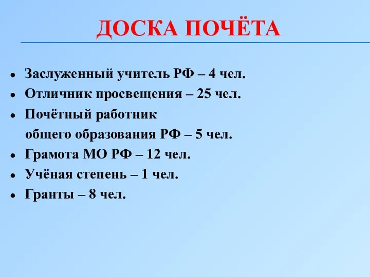 ДОСКА ПОЧЁТА Заслуженный учитель РФ – 4 чел. Отличник просвещения – 25