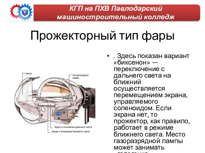 Прожекторный тип фары . Здесь показан вариант «биксенон» — переключение с дальнего