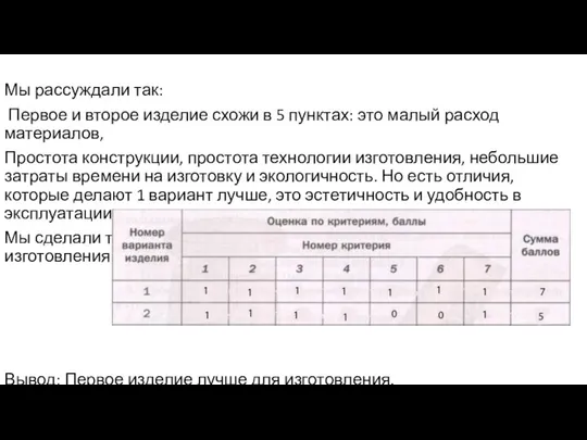 Мы рассуждали так: Первое и второе изделие схожи в 5 пунктах: это