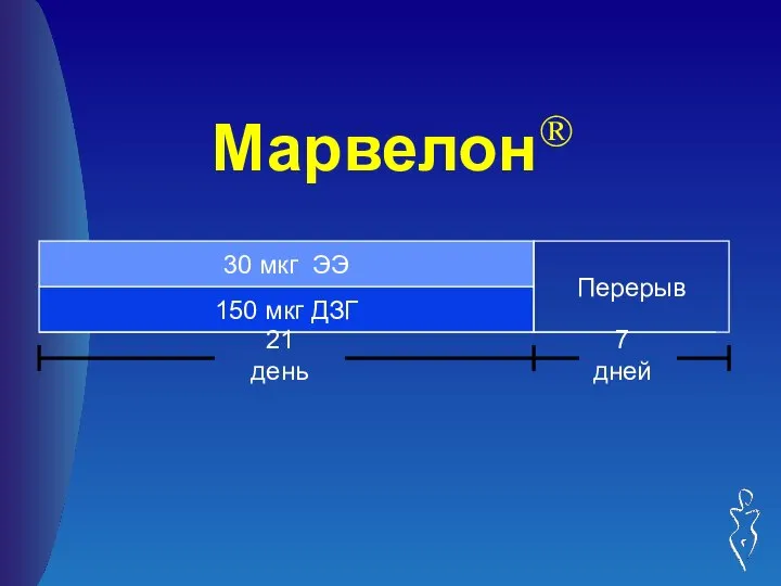 Марвелон®