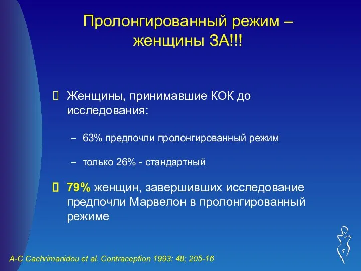 Пролонгированный режим – женщины ЗА!!! Женщины, принимавшие КОК до исследования: 63% предпочли